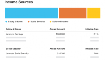 Income Sources